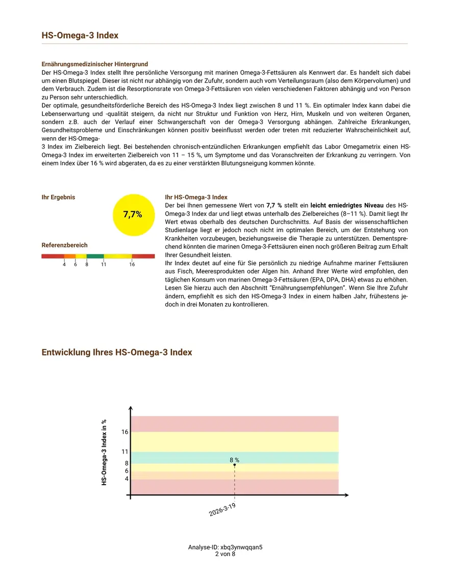 Seite 2: HS-Omega-3-Index im Detail
